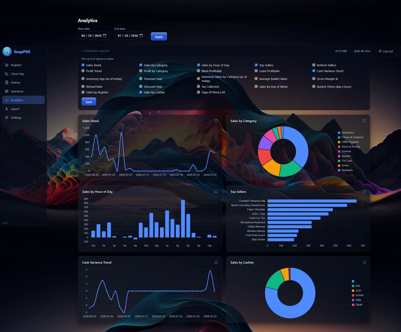La pantalla de analítica de SnapPOS con gráficas de ventas y ganancias.